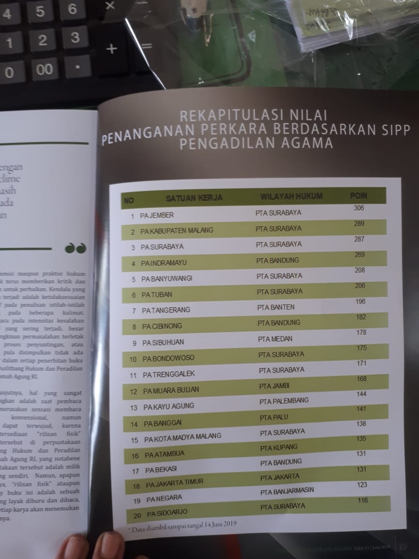 juarasipp 1