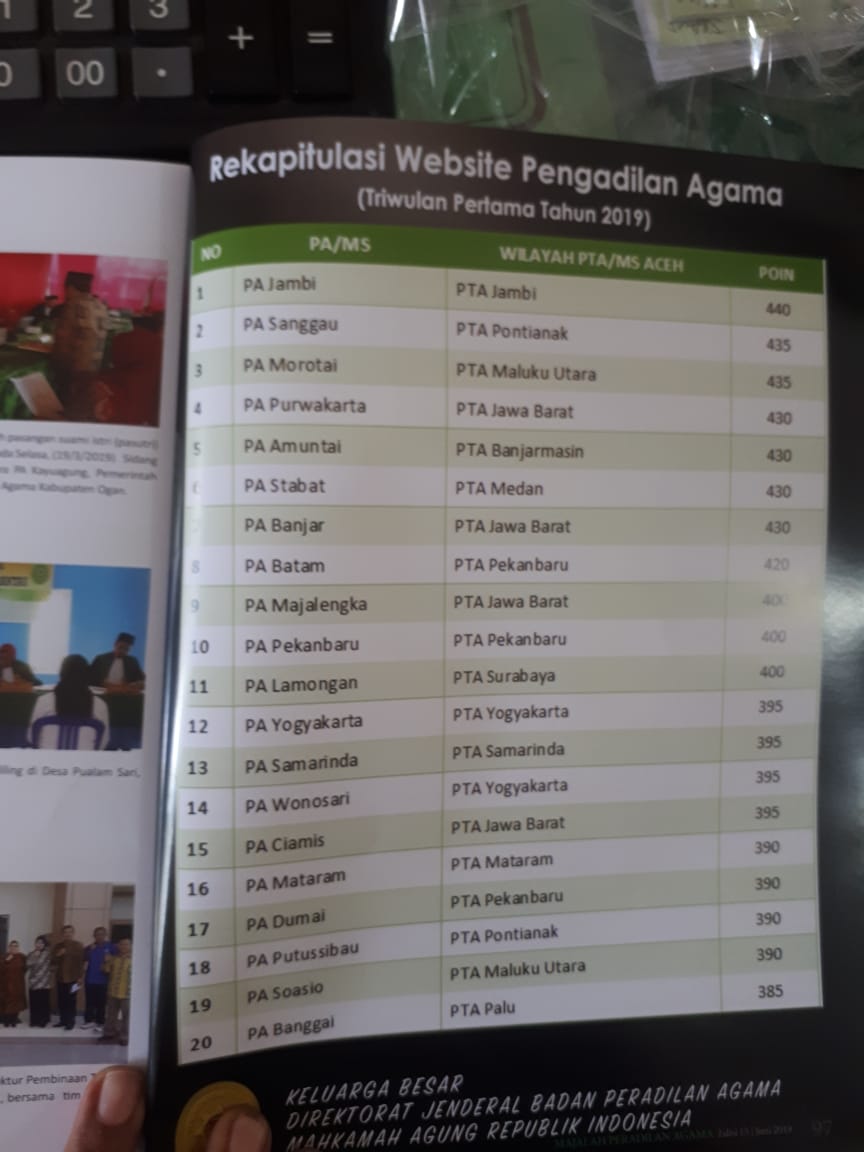 juarasipp 3