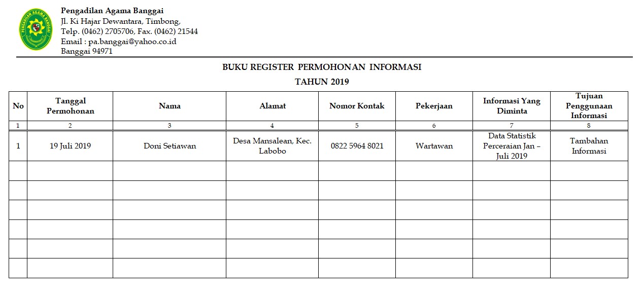 register permohonan informasi 2019