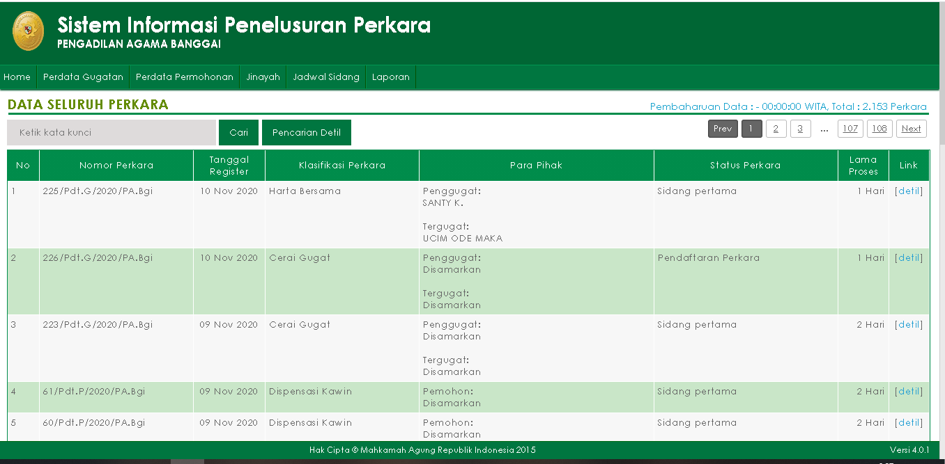 Aplikasi SIPP